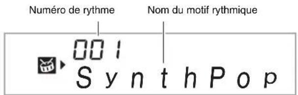 Numéro de rythme Nom du motif rythmique 001 SynthPop