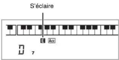 S'éclaire E Acc 7