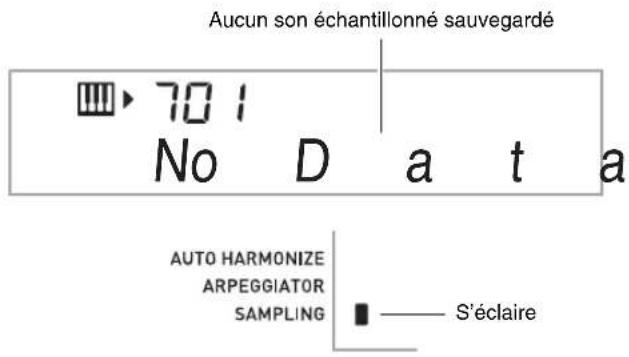 Aucun son échantillonné sauvegardé 701 No D a t a AUTO HARMONIZE ARPEGGIATOR SAMPLING — S'éclaire