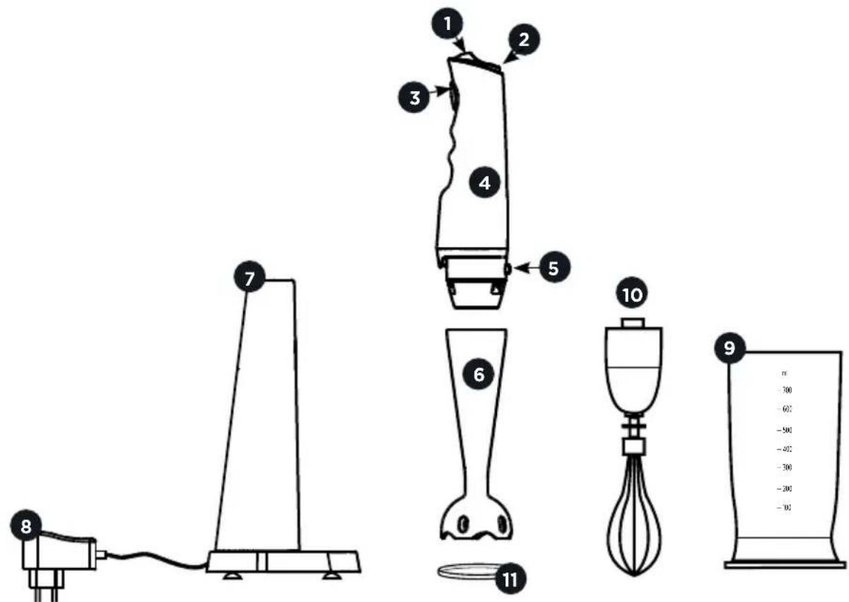CRUX Artisan Series 7.5" Cordless Immersion Blender - Illustration 1 - 1