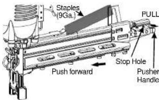 Staples (9Ga.) PULL Push forward Stop Hole Pusher Handle