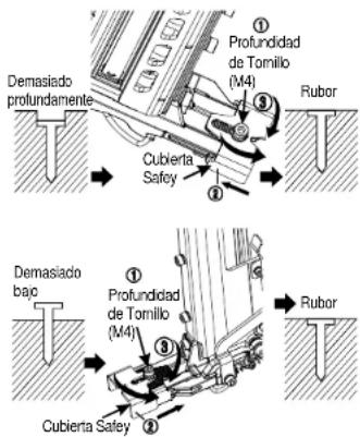 Demeasido profundamente ① Profundidad de Tomillo (M4) Rubor Cubierta Safety ② Demeasido bac ③ ④ ⑤ ⑥ ⑦ ⑧ Cubierta Safety