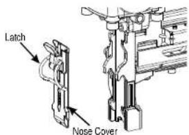 Latch Nose Cover