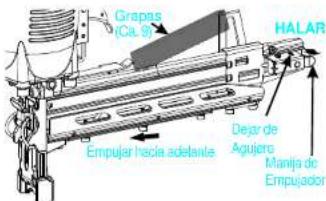 Grapes (Ca.®) HALAR Dejar de Agujero Manija de Empujador Empujar hacia adelante