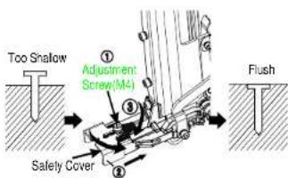 Too Shallow ① Adjustment Screw (M4) ② ③ ④ Flush Safety Cover