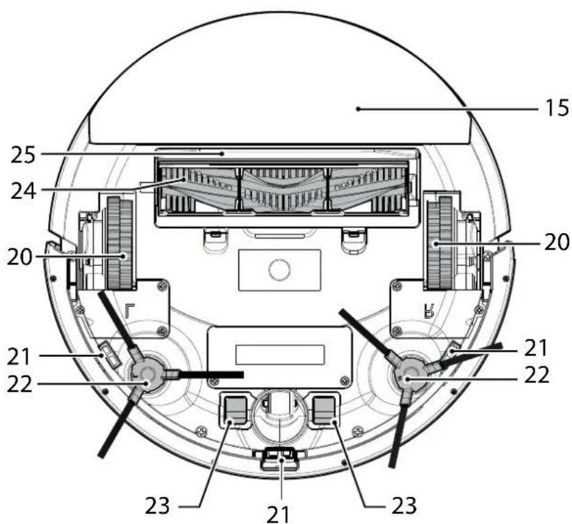 HOOVER HG530H 011 - VSEBINA ŠKATLE - 6