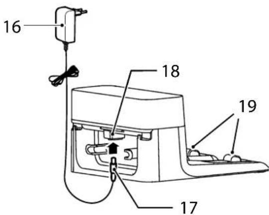 HOOVER HG530H 011 - PROBLEEM OPLOSSEN - 4