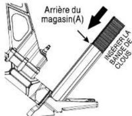 Freeman PF18GLCN - FONCTIONNEMENT CHARGEMENT DES CLOUS - 1
