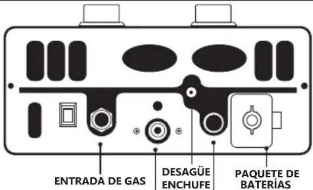 ENTRADA DE GAS DESAGÜE ENCHUFE PAQUETE DE BATERÍAS