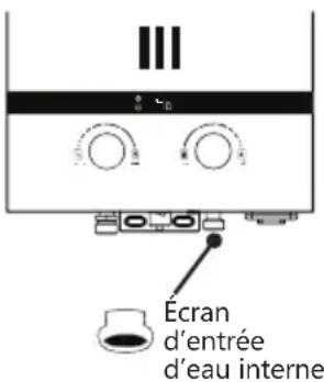 Écran d'entrée d'eau interne