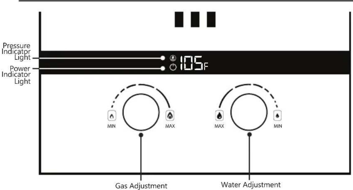 Pressure Indicator Light Power Indicator Light 105F MIN MAX Gas Adjustment Water Adjustment