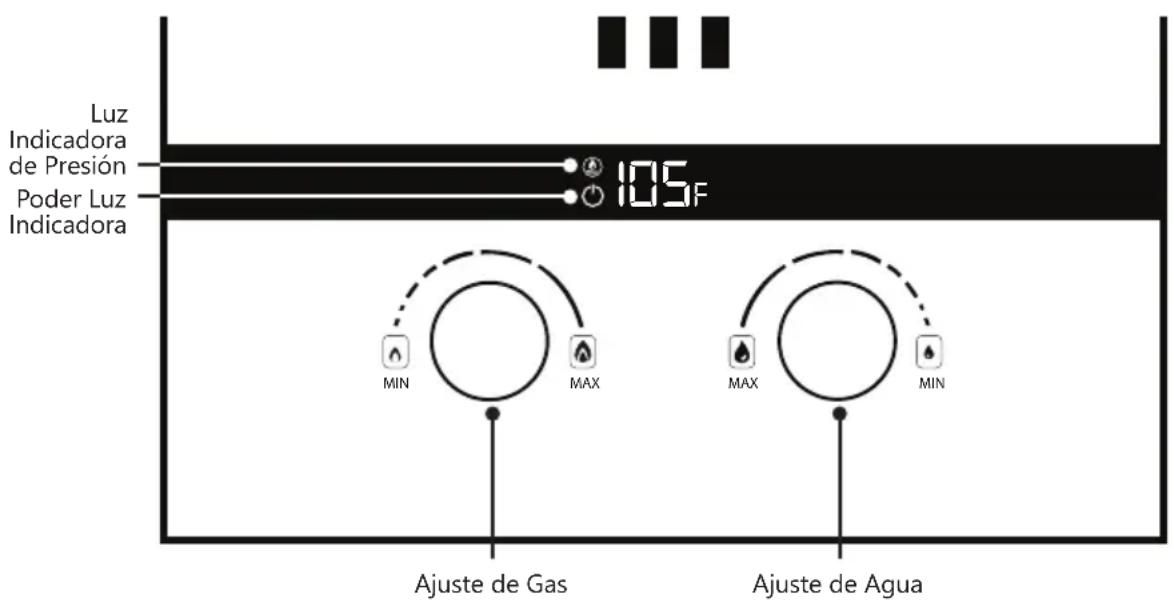 Luz Indicadora de Presión Poder Luz Indicadora 105°F MIN MAX Ajuste de Gas Ajuste de Agua