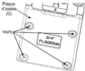 Plaque d'assise (G) Vis(H) 3/4" FLOORING