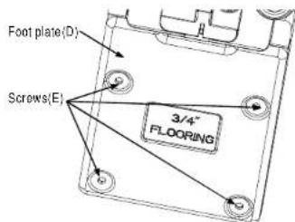 Foot plate(D) Screws(E) 3/4" FLOORING