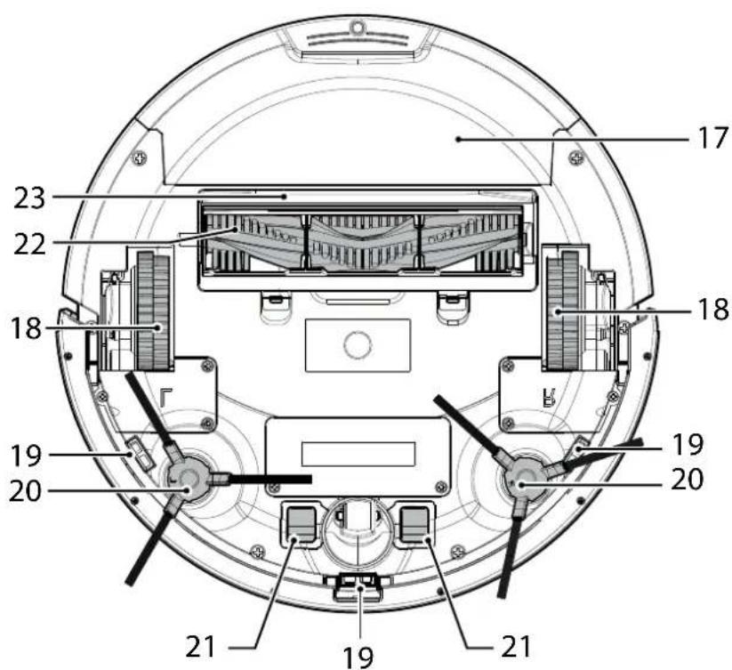 HOOVER HG510D 011 - CONTENIDO DE LA CAJA - 7
