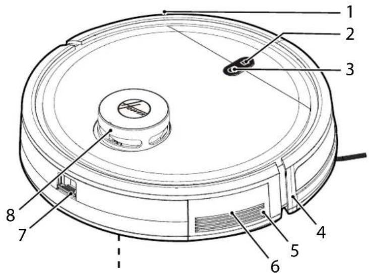 HOOVER HG510D 011 - ΠΕΡΙΕΧΟΜΕΝΑ ΤΟΥ ΚΟΥΤΙΟΥ - 5
