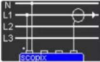 METRIX ScopiX IV OX9102 - Mesure de puissance - 11