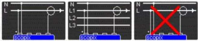 METRIX ScopiX IV OX9102 - Icones/écran en mode Harmonique - 3