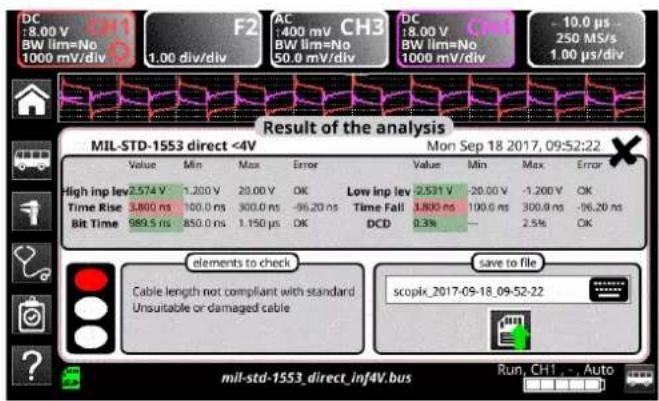 METRIX ScopiX IV OX9102 - Mesures (MIL-STD-1553) - 1