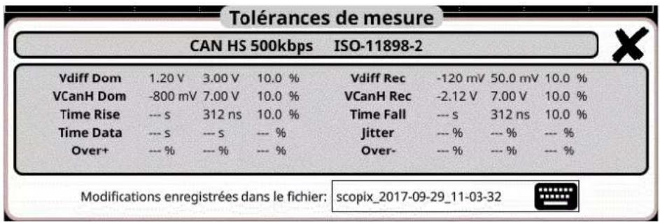 METRIX ScopiX IV OX9102 - Présentation - 2