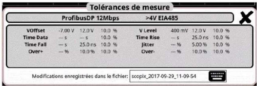 METRIX ScopiX IV OX9102 - Présentation - 2
