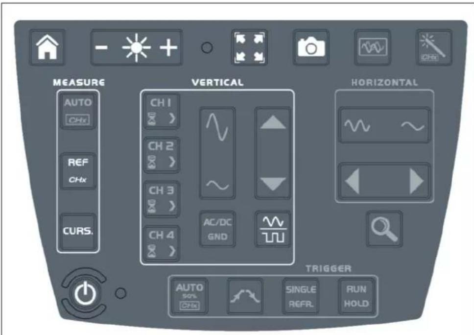 METRIX ScopiX IV OX9102 - Touches/clavier actives en mode LOGGER - 1