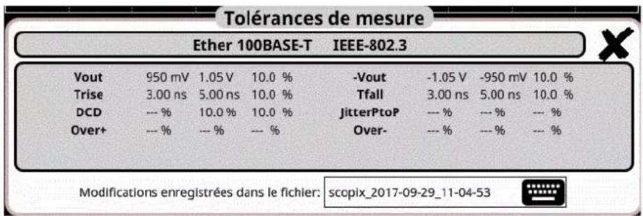 METRIX ScopiX IV OX9102 - Présentation - 2