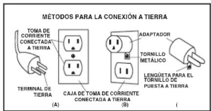 Shop-Vac 5989500 - ADVERTENCIA - UNA CONEXIÓN INADECUADA DEL CONDUCTOR A TIERRA PARA EL Equipo, PUEDE RESULTAR EN UN RIESGO DE DESCARGA ELECTRICA. VERIFIQUE CON UN ELECTRICISTA CALIFICADO O TÉCNICO DE SERVICIO SI TIENE DUDAS CON RESPECTO A SI LA TOMA DE CORRIENTE ESTÁ ADECUADAMENTE CONECTADA A TIERRA. NO HAGA MODIFICACIONES EN EL ENCHUFE DEL APARATO. SI NO SE AJUSTA A LA TOMA DE CORRIENTE, HAGA qUE UN ELECTRICISTA CALIFICADO LE INSTALE UNA TOMA DE CORRIENTE APROPIADA. - 1