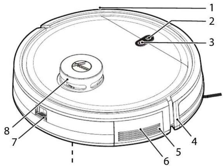 HOOVER HG550DP 011 - Het milieu - 7