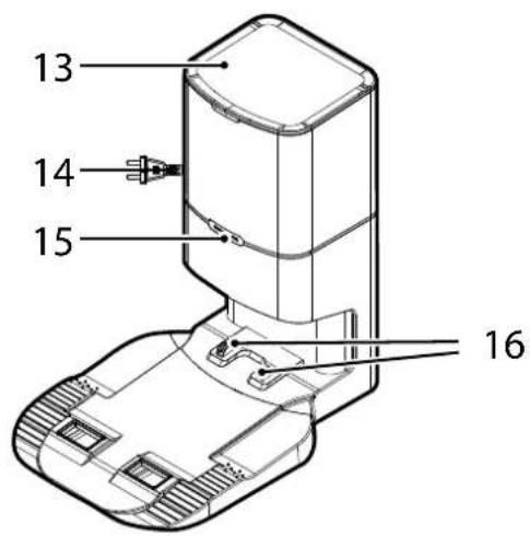 HOOVER HG550DP 011 - RIEŠENIE PROBLÉMOV - 5
