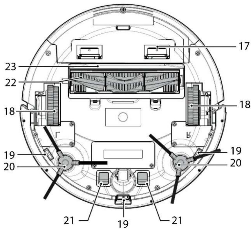 HOOVER HG550DP 011 - VSEBINA ŠKATLE - 3