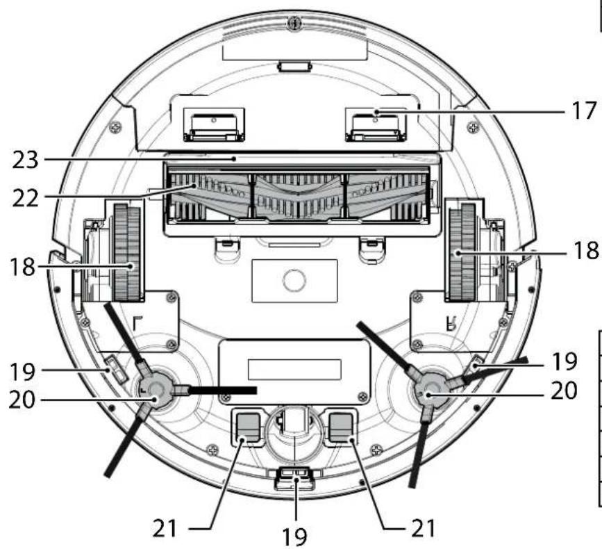 HOOVER HG550DP 011 - BOKSENS INNHOLD - 5