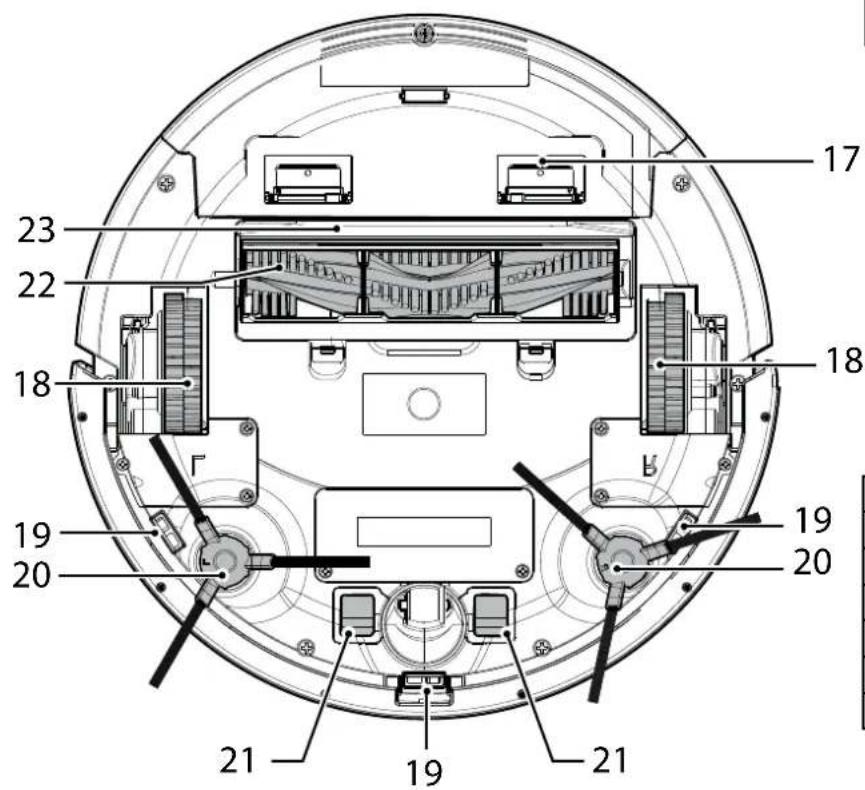 HOOVER HG550DP 011 - MACHEN SIE SICH MIT IHREM SAUGROBOTER VERTRAUT - 2