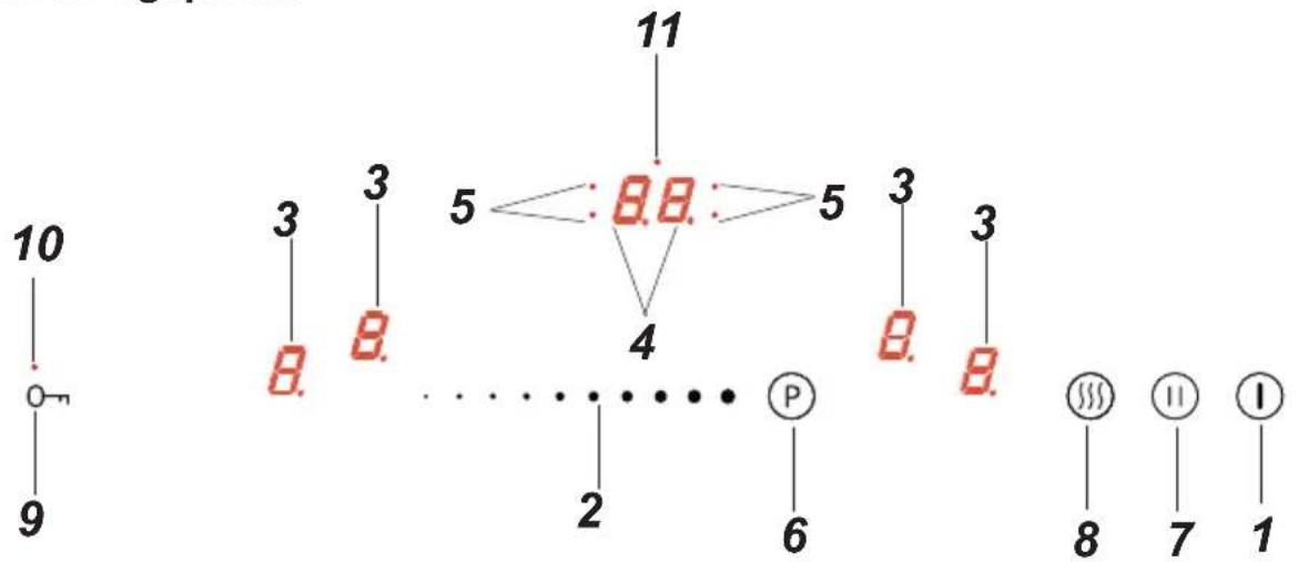 AMICA BOXI 955 000 SM - Bedieningspaneel - 1
