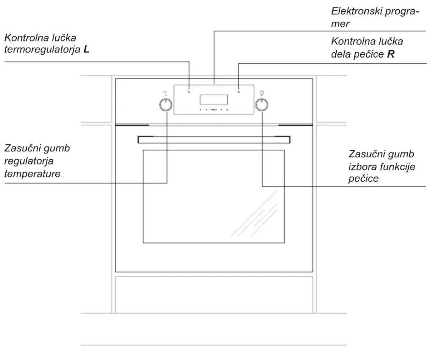 AMICA BOXI 955 000 SM - Pozor! - 5
