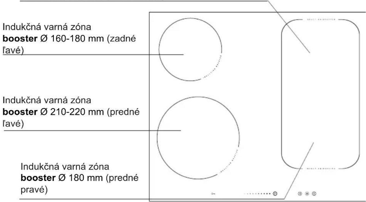 AMICA BOXI 955 000 SM - Opis dosky - 1