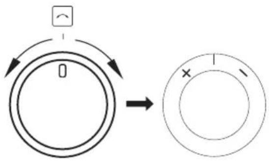 AMICA EBSX 949 660 SM - Adjust settings knob +/ - 1