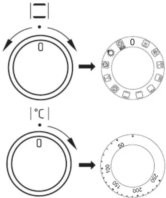 |二| 0 0 0 1°C| 0 50 100 250 150 200