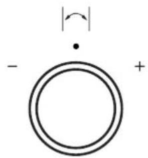 AMICA EBP 13624 E - Draaiknop instellingen +/- - 1