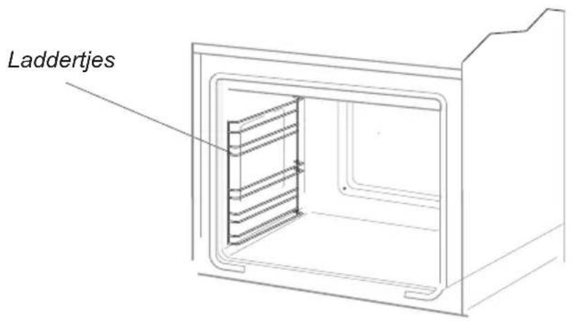 Laddertjes