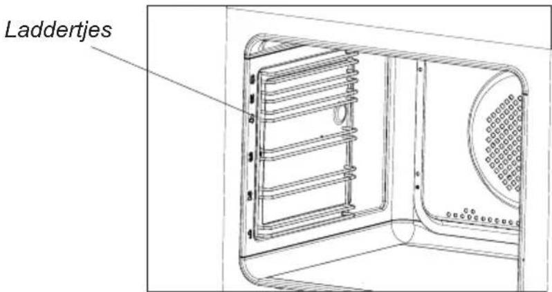 Laddertjes