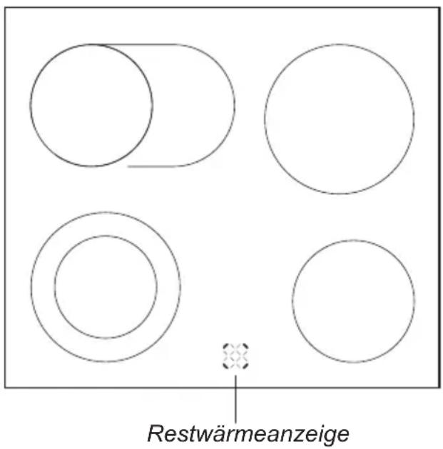 AMICA EHCX 933 130 S - Restwärmeanzeige - 1