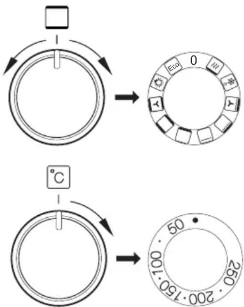 AMICA EHCX 933 130 S - Oven met gedwongen luchtcirculatie (verwarmingselement onder + verwarmingselement boven + ventilator) - 1