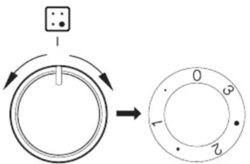 AMICA EHCX 933 130 S - Positions indicatives de la manette - 1