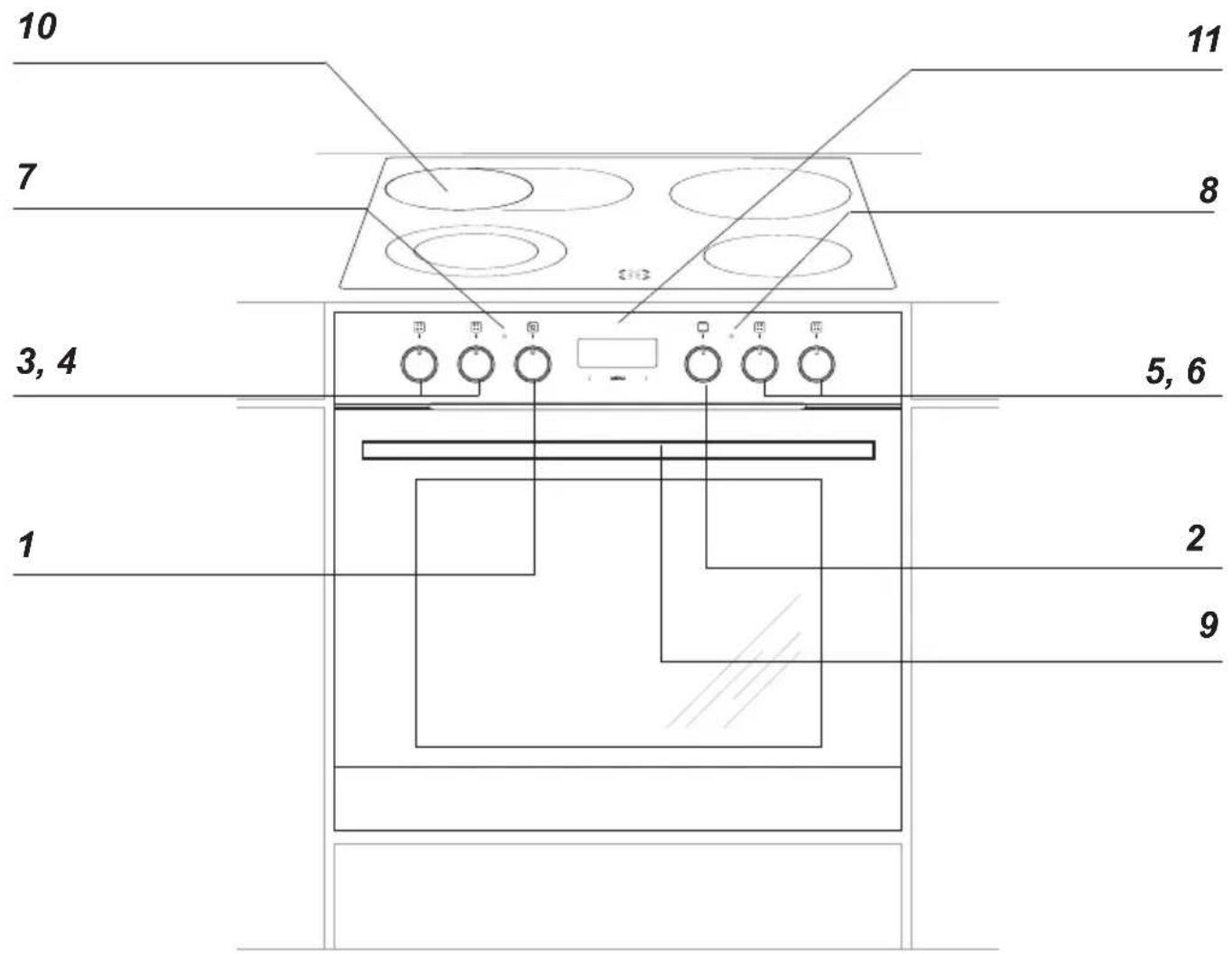 AMICA EHCX 933 130 S - DESCRIPTION OF THE APPLIANCE - 1