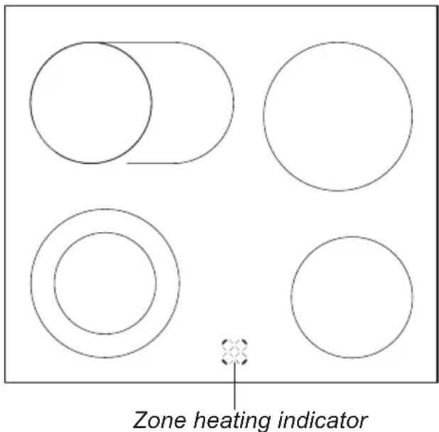 AMICA EHCX 933 130 S - Zone heating indicator - 1
