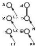 AMICA EH 923 630 SM - Fitting guidelines - 5