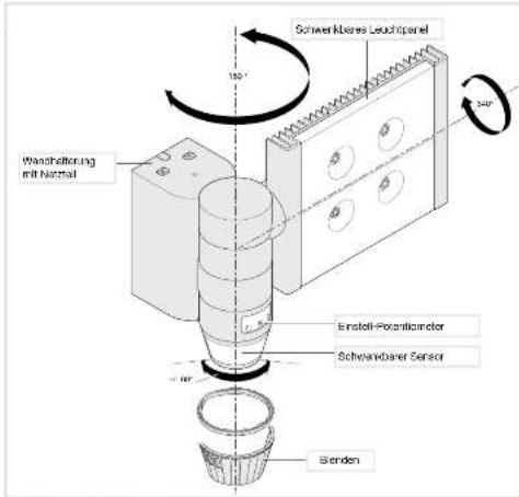 HAGER TRE600 - und seiner Funktionsprinziplen - 1