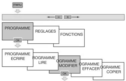 HAGER TYA720 - Programme modifi er - 1