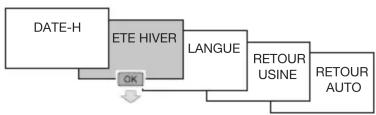 HAGER TYA720 - DATE-H - 2
